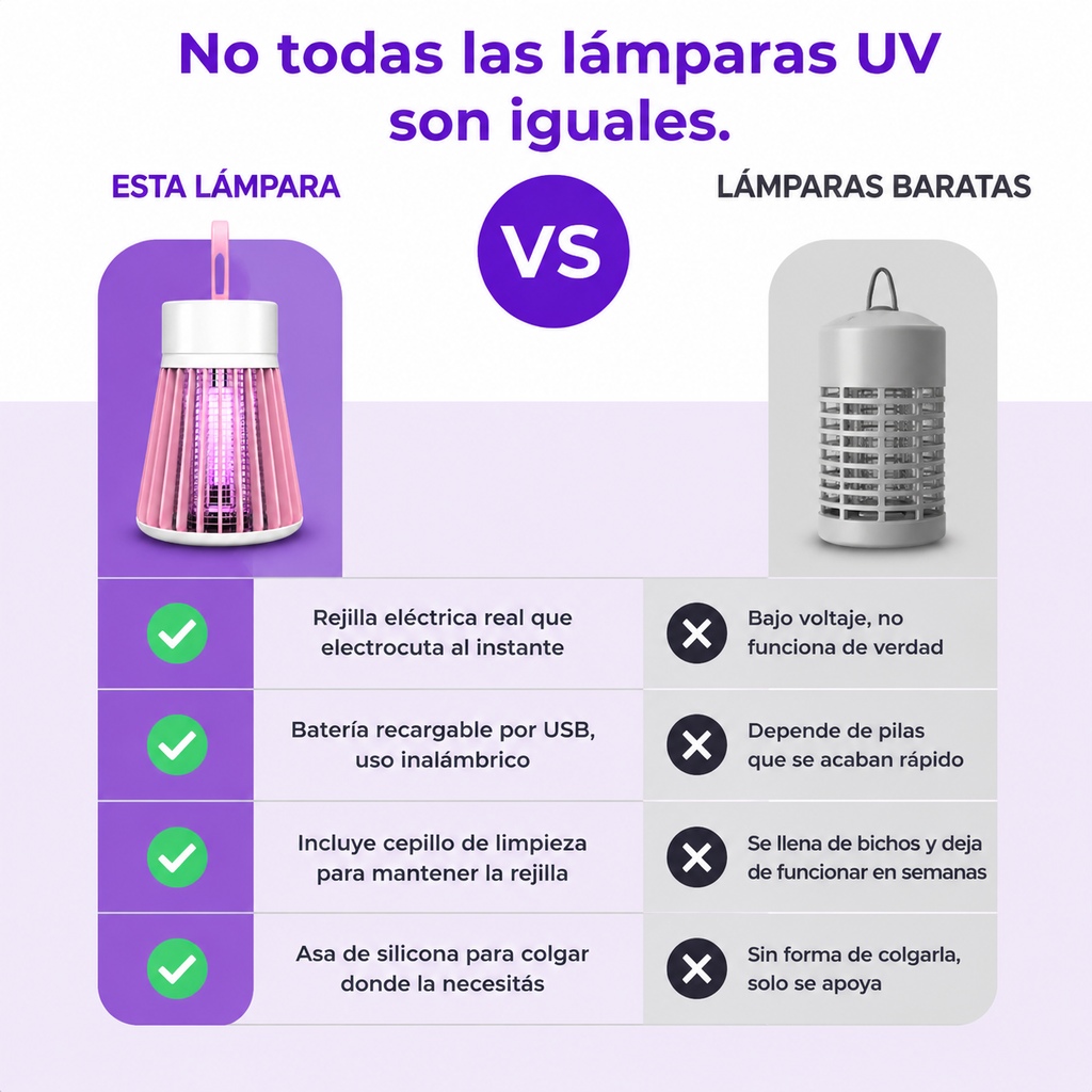Repelente Eletronico Con Lampara - ID25350 — vista 2