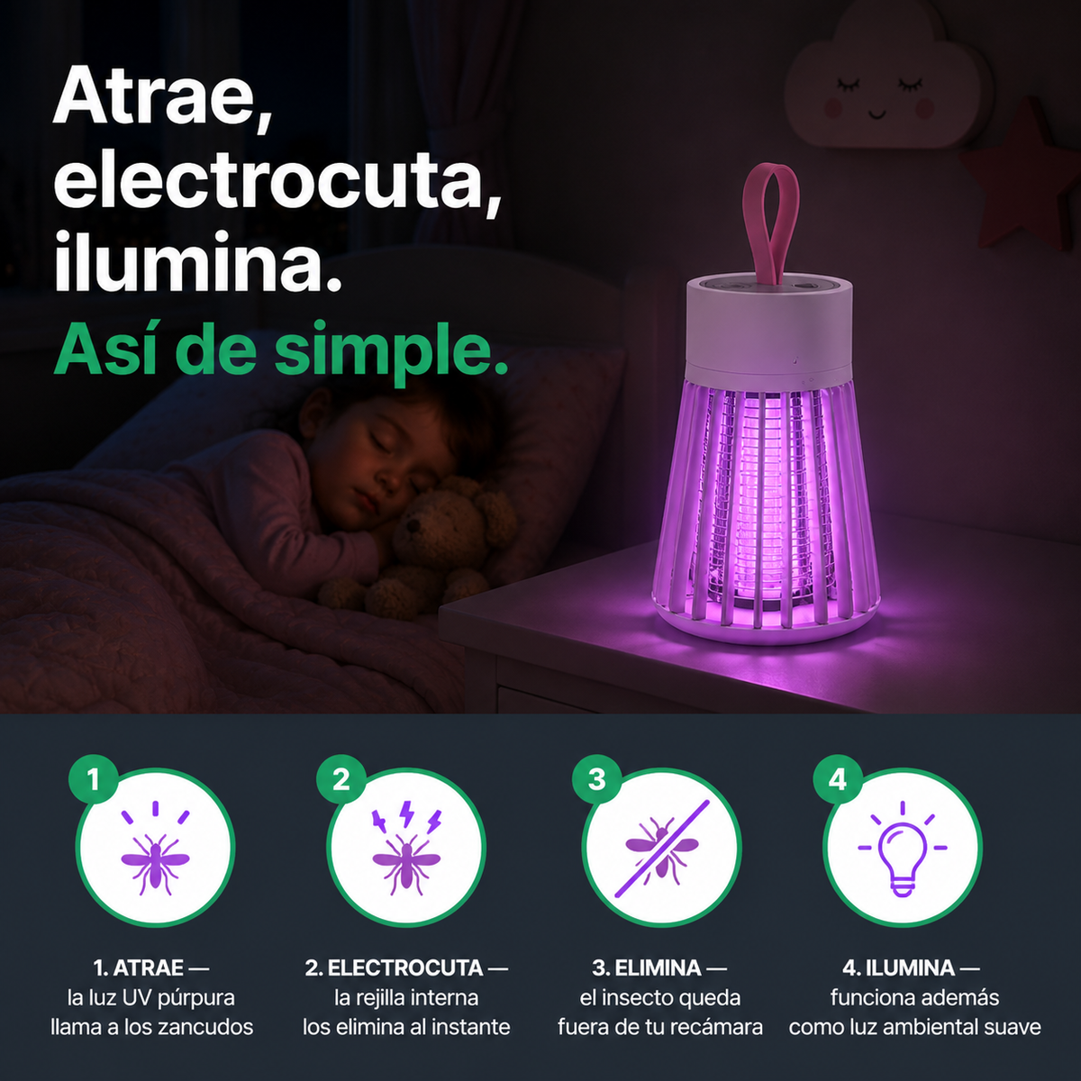 Repelente Eletronico Con Lampara - ID25350 — vista 4